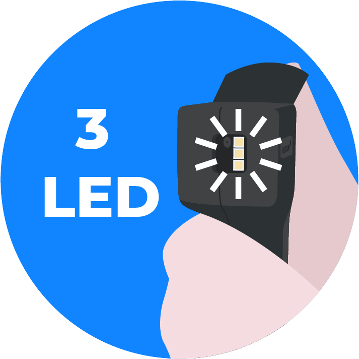 led